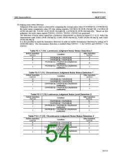 浏览型号ML87V2107TB的Datasheet PDF文件第54页