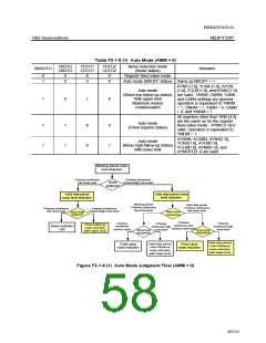 浏览型号ML87V2107TB的Datasheet PDF文件第58页