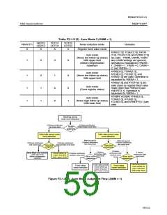 浏览型号ML87V2107TB的Datasheet PDF文件第59页