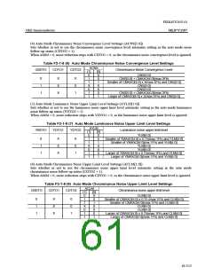 浏览型号ML87V2107TB的Datasheet PDF文件第61页