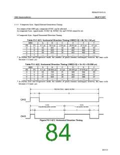浏览型号ML87V2107TB的Datasheet PDF文件第84页