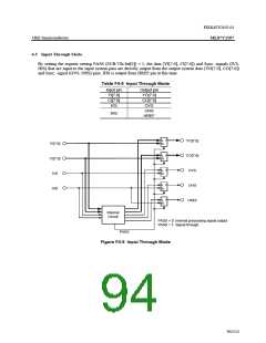 浏览型号ML87V2107TB的Datasheet PDF文件第94页