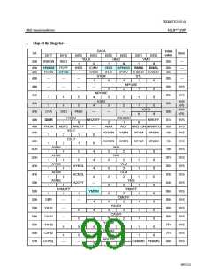 浏览型号ML87V2107TB的Datasheet PDF文件第99页