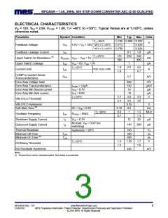 浏览型号MPQ4559DQLF-Z的Datasheet PDF文件第3页