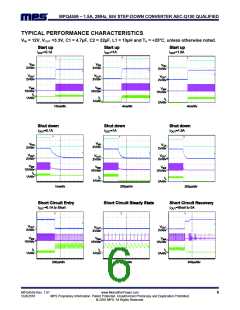浏览型号MPQ4559DQLF-Z的Datasheet PDF文件第6页
