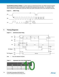 浏览型号AT93C46DN-SH-T-989的Datasheet PDF文件第10页