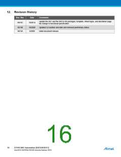 浏览型号AT93C46DN-SH-T-989的Datasheet PDF文件第16页