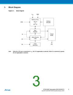 浏览型号AT93C46DN-SH-T-989的Datasheet PDF文件第3页