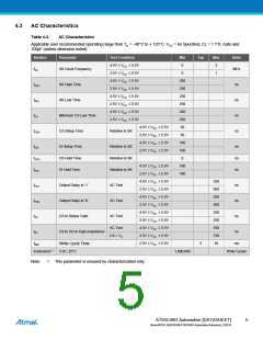 浏览型号AT93C46DN-SH-T-989的Datasheet PDF文件第5页