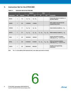 浏览型号AT93C46DN-SH-T-989的Datasheet PDF文件第6页