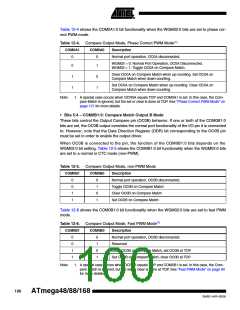 浏览型号ATMEGA48V-10MUR的Datasheet PDF文件第100页