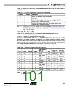 浏览型号ATMEGA48V-10MUR的Datasheet PDF文件第101页