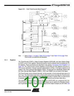 浏览型号ATMEGA48V-10MUR的Datasheet PDF文件第107页