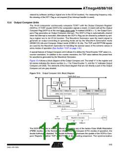 浏览型号ATMEGA48V-10MUR的Datasheet PDF文件第115页