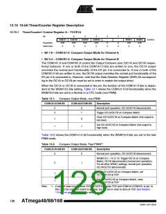 浏览型号ATMEGA88-20AU的Datasheet PDF文件第128页