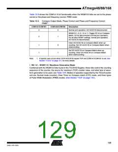浏览型号ATMEGA88-20AU的Datasheet PDF文件第129页