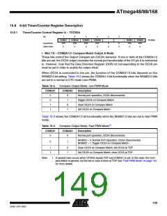 浏览型号ATMEGA88-20AU的Datasheet PDF文件第149页