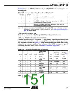 浏览型号ATMEGA88-20AU的Datasheet PDF文件第151页