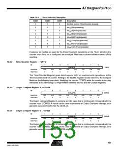 浏览型号ATMEGA88-20AU的Datasheet PDF文件第153页