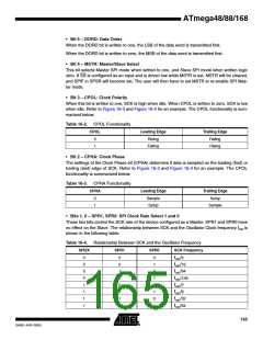 浏览型号ATMEGA88-20AU的Datasheet PDF文件第165页