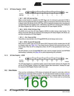 浏览型号ATMEGA88-20AU的Datasheet PDF文件第166页