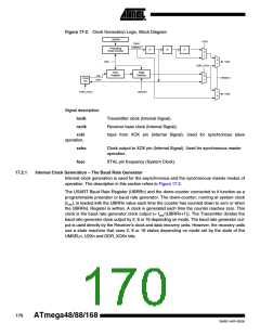 浏览型号ATMEGA88-20AU的Datasheet PDF文件第170页