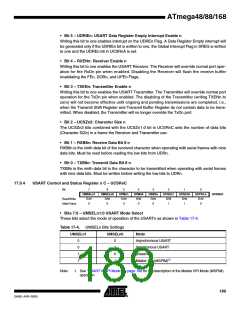 浏览型号ATMEGA88-20AU的Datasheet PDF文件第189页