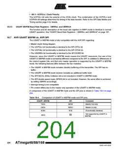 浏览型号ATMEGA88-20AU的Datasheet PDF文件第204页