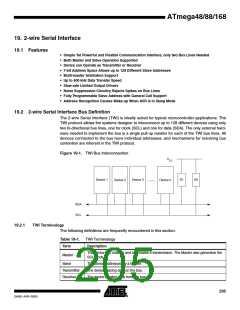 浏览型号ATMEGA88-20AU的Datasheet PDF文件第205页