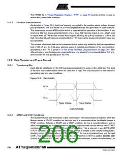 浏览型号ATMEGA88-20AU的Datasheet PDF文件第206页