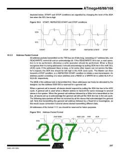 浏览型号ATMEGA88-20AU的Datasheet PDF文件第207页