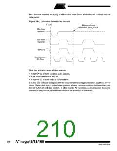浏览型号ATMEGA88-20AU的Datasheet PDF文件第210页