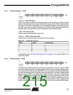 浏览型号ATMEGA88-20AU的Datasheet PDF文件第215页