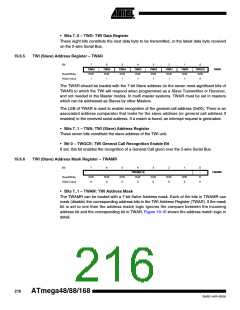 浏览型号ATMEGA88-20AU的Datasheet PDF文件第216页