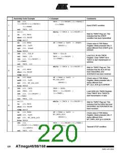 浏览型号ATMEGA88-20AU的Datasheet PDF文件第220页