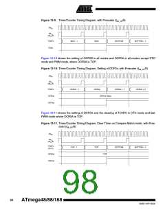 浏览型号ATMEGA48V-10MUR的Datasheet PDF文件第98页