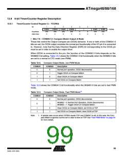 浏览型号ATMEGA48V-10MUR的Datasheet PDF文件第99页