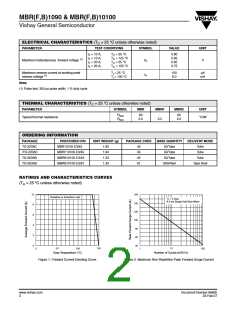 浏览型号MBRF1090-HE3/45的Datasheet PDF文件第2页