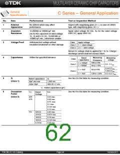 浏览型号C3225Y5V1E106Z/1.60的Datasheet PDF文件第62页