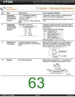 浏览型号C3225Y5V1E106Z/1.60的Datasheet PDF文件第63页