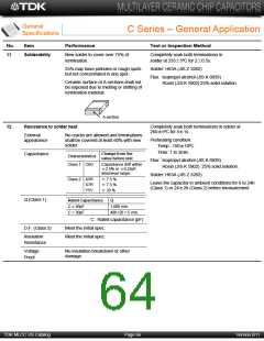浏览型号C3225Y5V1E106Z/1.60的Datasheet PDF文件第64页
