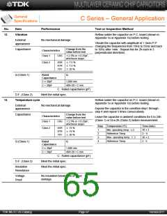 浏览型号C3225Y5V1E106Z/1.60的Datasheet PDF文件第65页