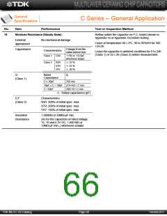 浏览型号C3225Y5V1E106Z/1.60的Datasheet PDF文件第66页