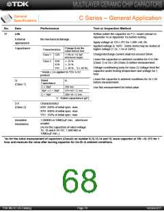 浏览型号C3225Y5V1E106Z/1.60的Datasheet PDF文件第68页