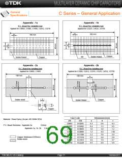 浏览型号C3225Y5V1E106Z/1.60的Datasheet PDF文件第69页