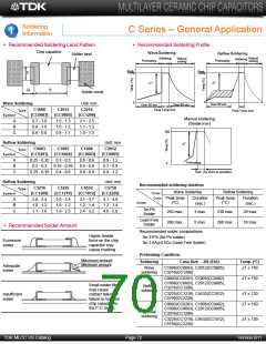 浏览型号C3225Y5V1E106Z/1.60的Datasheet PDF文件第70页