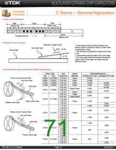浏览型号C3225Y5V1E106Z/1.60的Datasheet PDF文件第71页