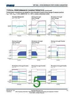 浏览型号MP1494DJ-LF-Z的Datasheet PDF文件第5页