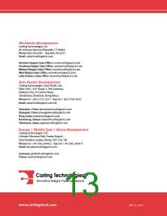 浏览型号FA1-B0-16-917-22A-BJ的Datasheet PDF文件第13页