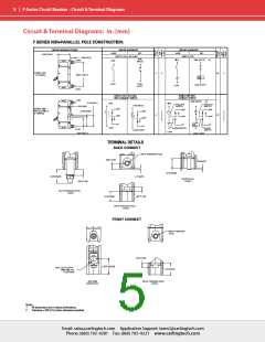 浏览型号FA1-B0-16-917-22A-BJ的Datasheet PDF文件第5页